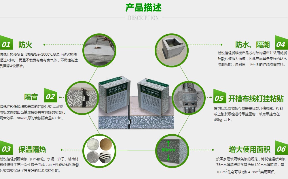 產品描述_輕質隔墻板生產線_輕質隔墻板生產設備-湖北博悅佳實業有限公司